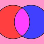 » This week’s news in Venn diagrams.